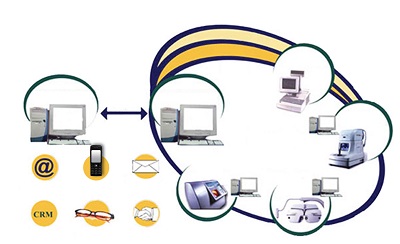 תוכנת אופטיקה